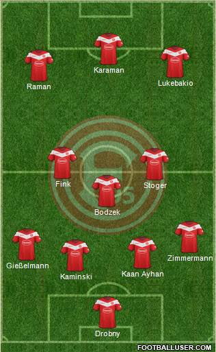 Fortuna Düsseldorf football formation