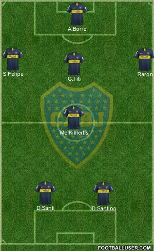 Boca Juniors Formation 2019