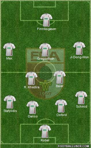 FC Augsburg Formation 2019