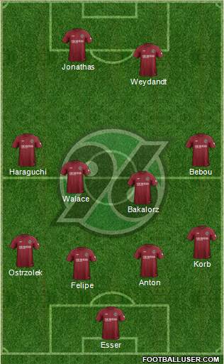 Hannover 96 Formation 2019
