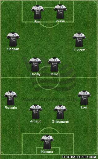 Vannes Olympique Club Formation 2019