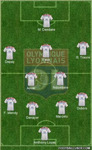 Olympique Lyonnais Formation 2019