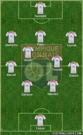 Olympique Lyonnais Formation 2019