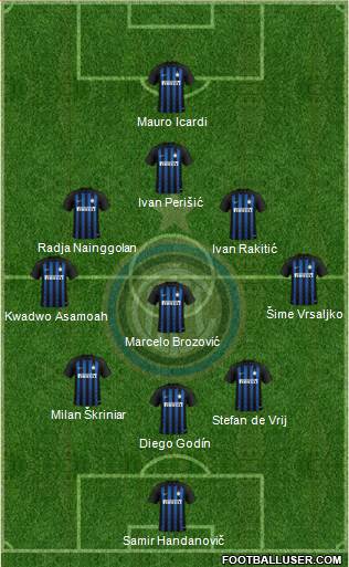 F.C. Internazionale Formation 2019