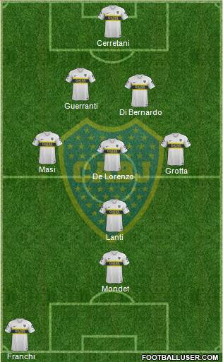Boca Juniors Formation 2019