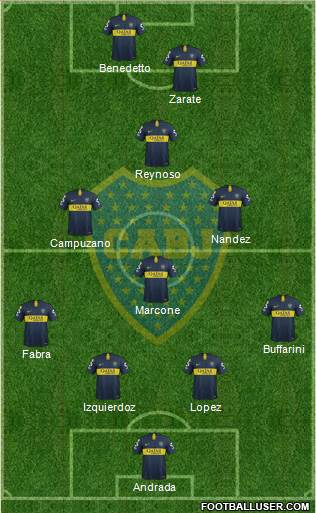 Boca Juniors Formation 2019