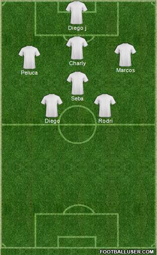 Dream Team Formation 2019