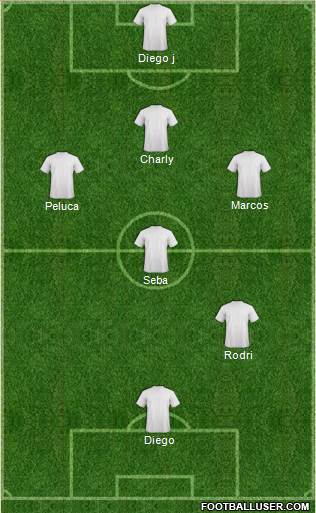 Dream Team Formation 2019