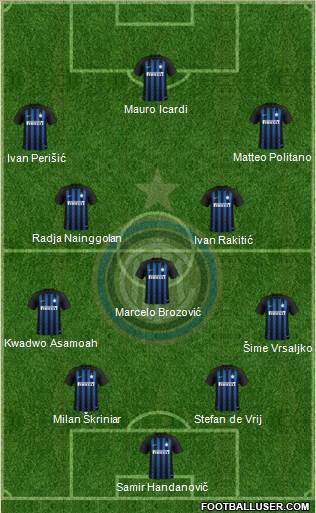 F.C. Internazionale Formation 2019