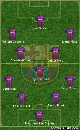 F.C. Barcelona Formation 2019