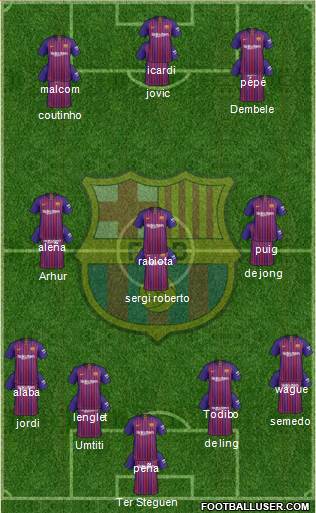 F.C. Barcelona Formation 2019
