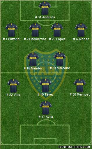 Boca Juniors Formation 2019