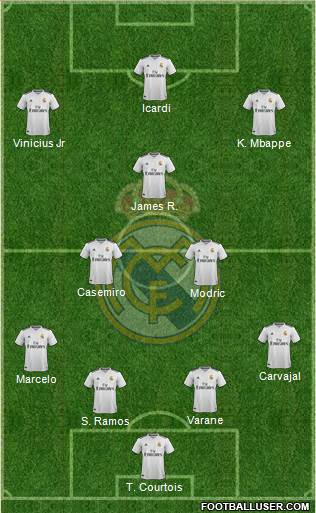 Real Madrid C.F. Formation 2019