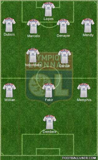 Olympique Lyonnais Formation 2019