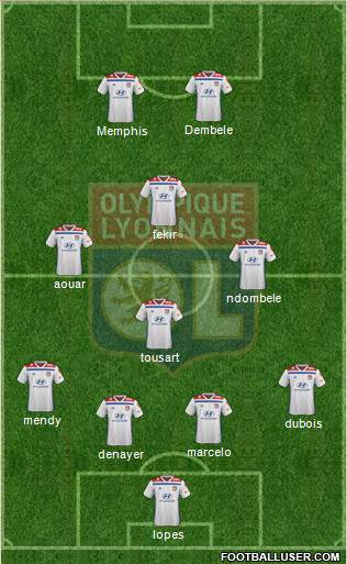 Olympique Lyonnais Formation 2019