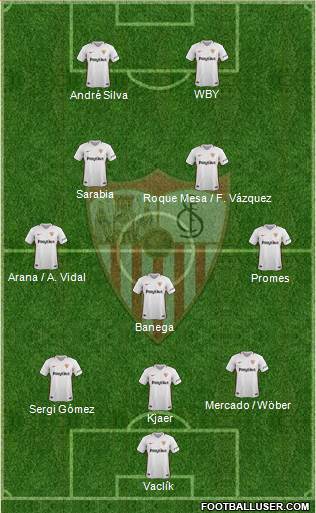 Sevilla F.C., S.A.D. Formation 2019