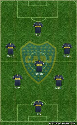 Boca Juniors Formation 2019