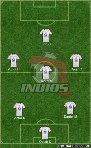 Club Indios de Juárez Formation 2019