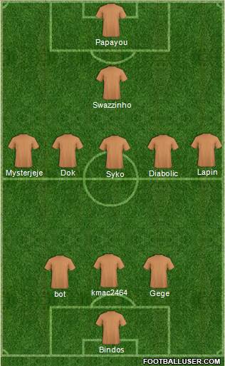 Dream Team Formation 2019