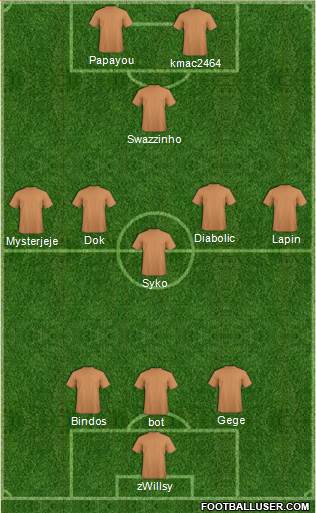 Dream Team Formation 2019