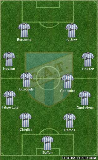 Atlético Tucumán football formation