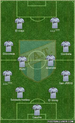 Atlético Tucumán Formation 2019