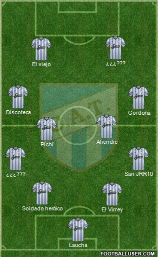 Atlético Tucumán football formation