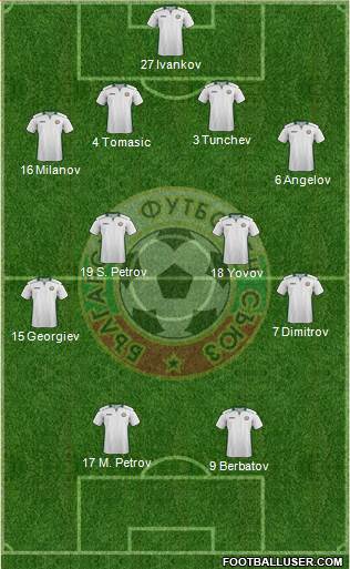 Bulgaria football formation