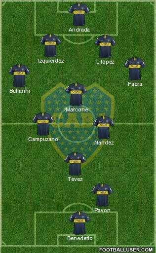 Boca Juniors Formation 2019