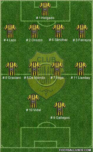 Olimpo de Bahía Blanca Formation 2019