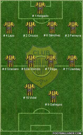 Olimpo de Bahía Blanca football formation