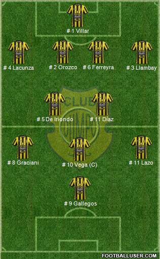 Olimpo de Bahía Blanca Formation 2019