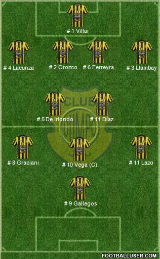 Olimpo de Bahía Blanca 4-2-3-1 football formation