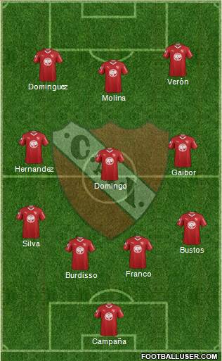 Independiente Formation 2019