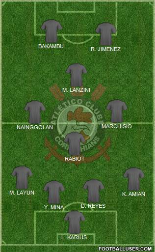 AC Coríntians Formation 2019