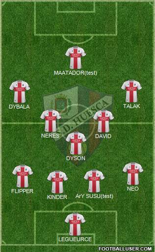 S.D. Huesca Formation 2019