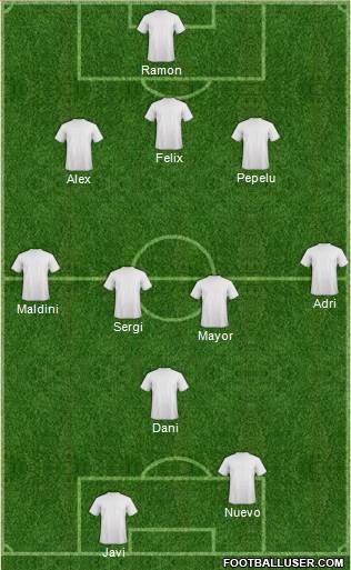 Fifa Team Formation 2019