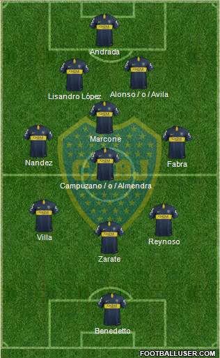 Boca Juniors Formation 2019