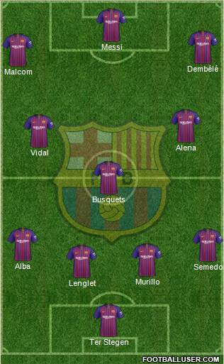 F.C. Barcelona Formation 2019
