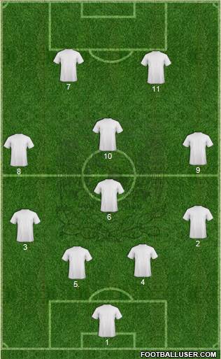 Club Universidad Autónoma del Estado de México Formation 2019