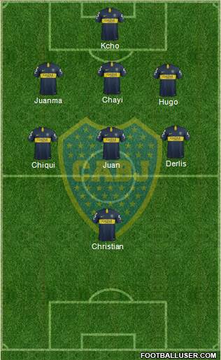 Boca Juniors Formation 2019