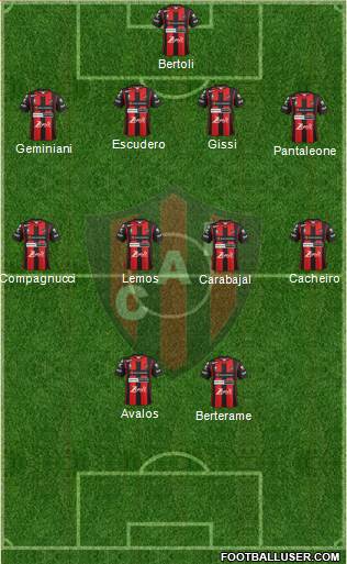 Patronato de Paraná Formation 2019