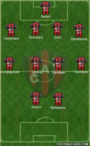 Patronato de Paraná football formation