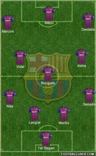 F.C. Barcelona Formation 2019