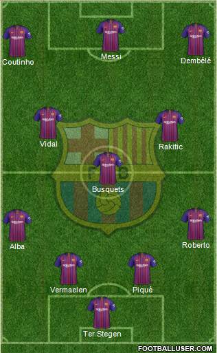 F.C. Barcelona Formation 2019