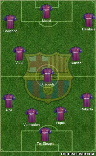F.C. Barcelona Formation 2019