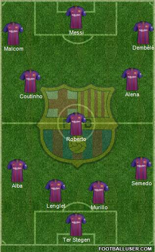 F.C. Barcelona Formation 2019