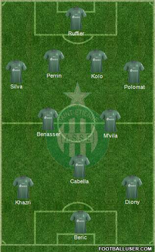 A.S. Saint-Etienne Formation 2019