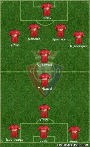 C. At. Osasuna Formation 2019