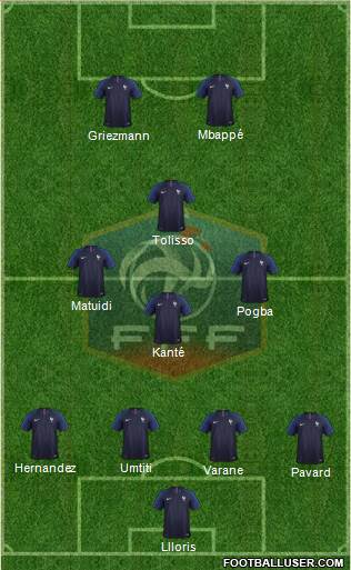 France Formation 2019